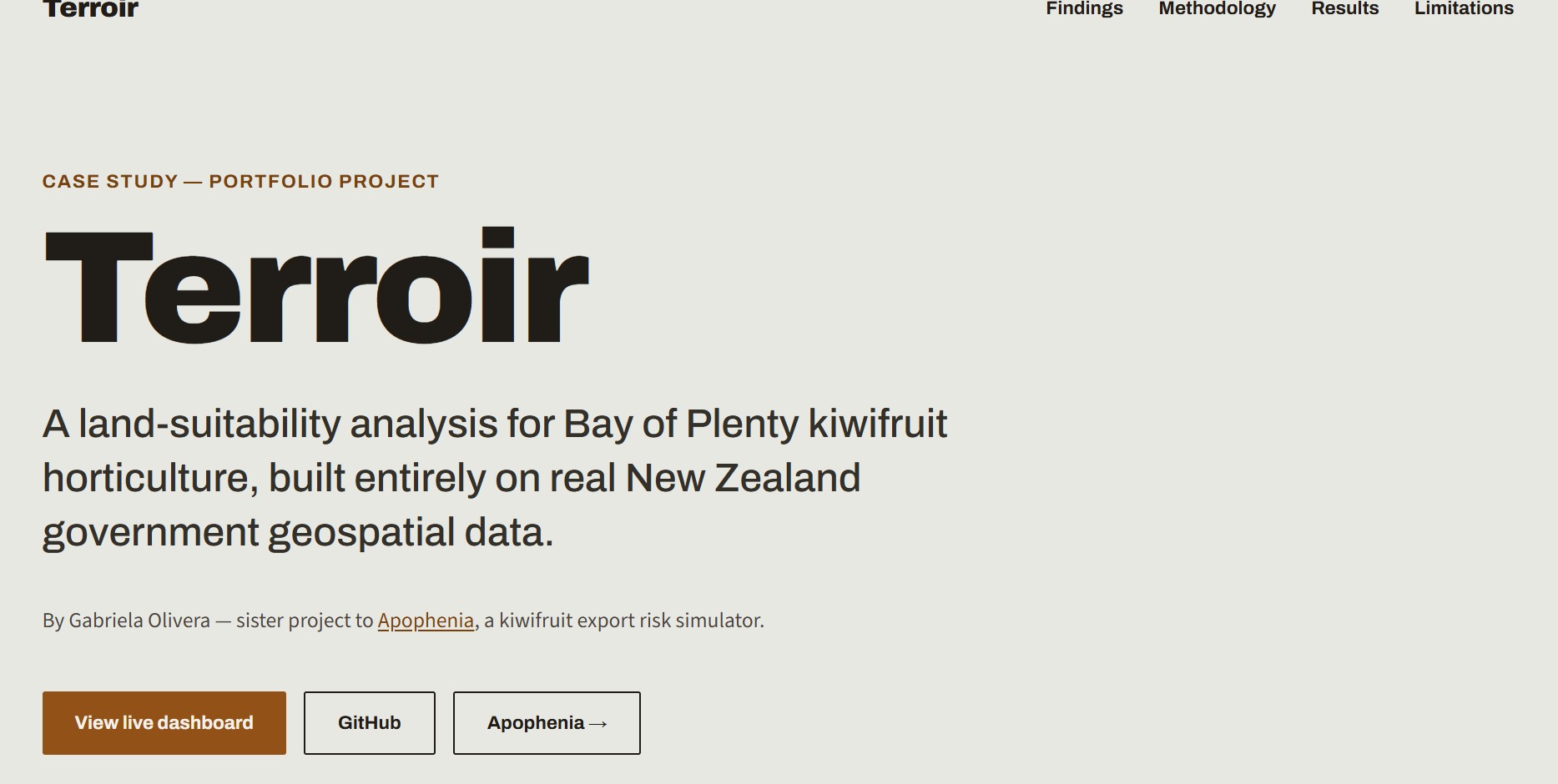 Screenshot of the Terroir Streamlit dashboard's suitability map, showing kiwifruit land-suitability parcels colour-coded across the Bay of Plenty coastline